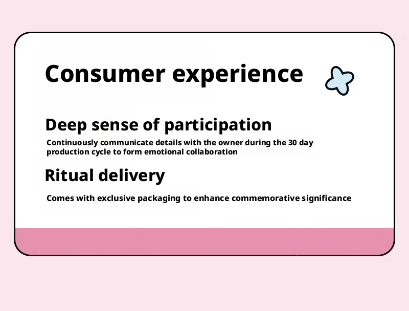 Artisan-Crafted Faux Leather Pet Collection | Hand-Engraved Portrait Keepsakes